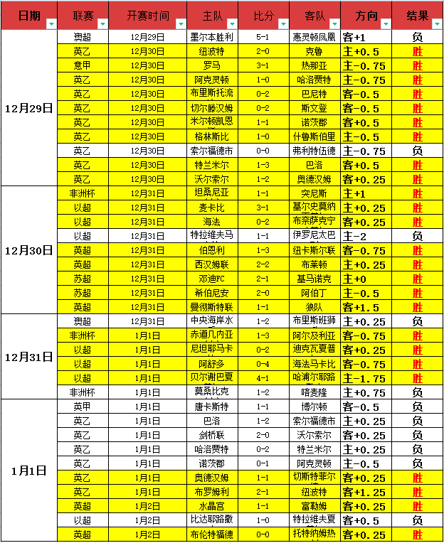 李昂吴曦携,手加盟上海,海港,乐鱼体育官网,乐鱼体育平台,乐鱼体育链接,乐鱼体育官方