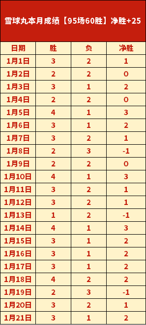 李昂吴曦携,手加盟上海,海港,乐鱼体育官网,乐鱼体育平台,乐鱼体育链接,乐鱼体育官方