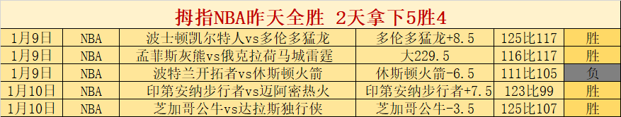 穿越时光之,上水二十年,光影漫步记,乐鱼体育官网,乐鱼体育平台,乐鱼体育链接,乐鱼体育官方