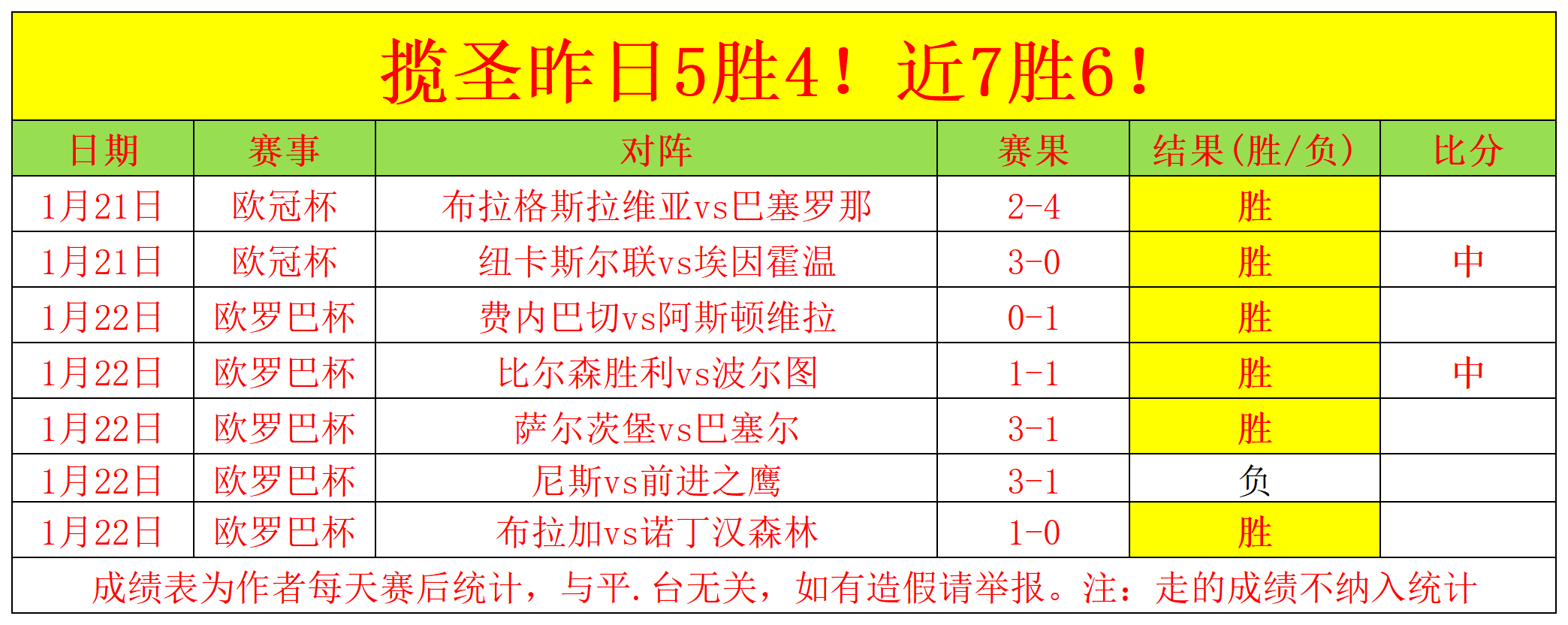 骑士逆袭,能否突破国,王防线,乐鱼体育官网,乐鱼体育平台,乐鱼体育链接,乐鱼体育官方