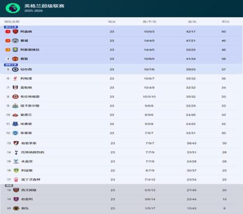 達拉斯獨行,俠新秀,湯臣首秀,乐鱼体育官网,乐鱼体育平台,乐鱼体育链接,乐鱼体育官方