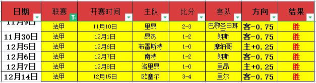 墨西哥美洲,近期表现佳,专家预测能,乐鱼体育官网,乐鱼体育平台,乐鱼体育链接,乐鱼体育官方