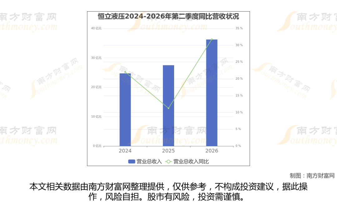 电竞战队斩获冠军，品牌赞助商收益丰