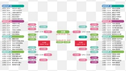 “传奇喷气战神“五星上将”再启征程！独家彩超神器助你翱翔巅峰！