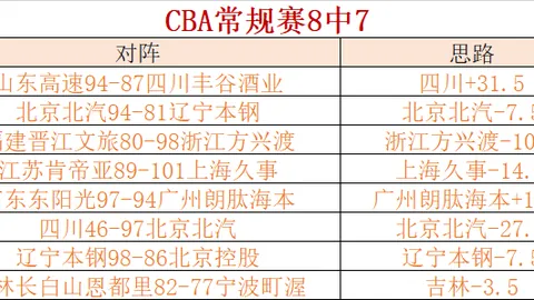 传奇仍在，风波之中更显铁血本色——萨拉赫，红军新篇章的关键转折点！