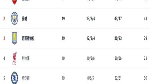 乐鱼体育 产品 094907 394