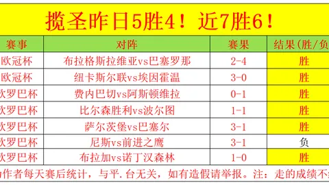 “骑士逆袭！8胜5负，能否突破国王防线？”