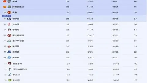 達拉斯獨行俠新秀K湯臣首秀，射術精湛風采迷人！探秘三款時尚穿搭，簡約風格展現輕鬆魅力。