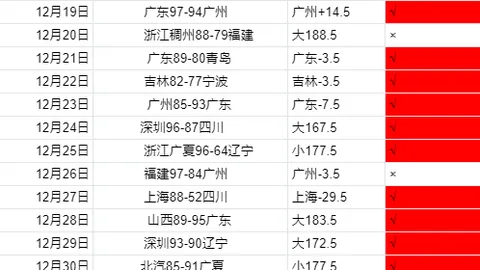 郑钦文本周WTA排名下滑至第九位