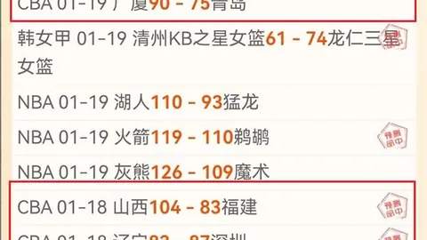 “2021-2022意甲联赛第16轮经典瞬间盘点”